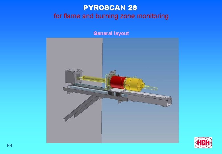 PYROSCAN 28 for flame and burning zone monitoring General layout P 4 