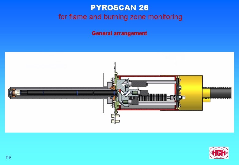 PYROSCAN 28 for flame and burning zone monitoring General arrangement 3 P 6 
