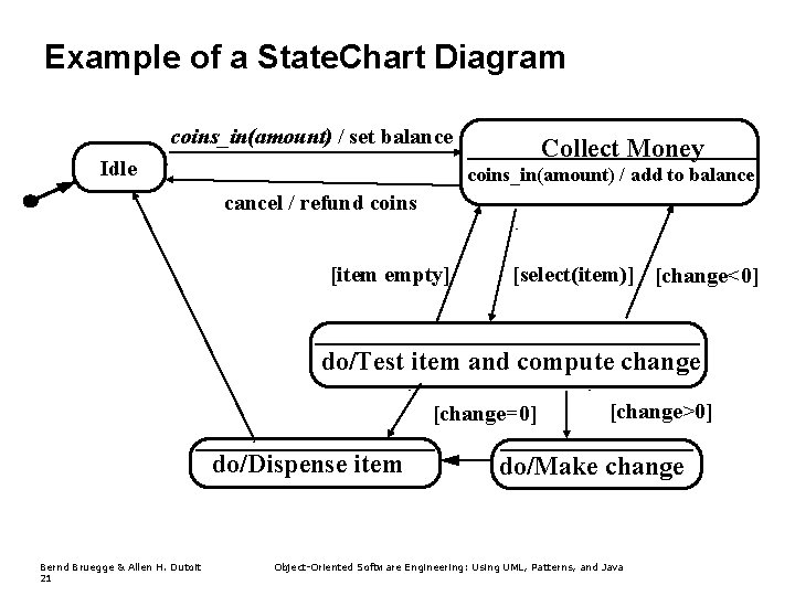 Example of a State. Chart Diagram coins_in(amount) / set balance Idle Collect Money coins_in(amount)