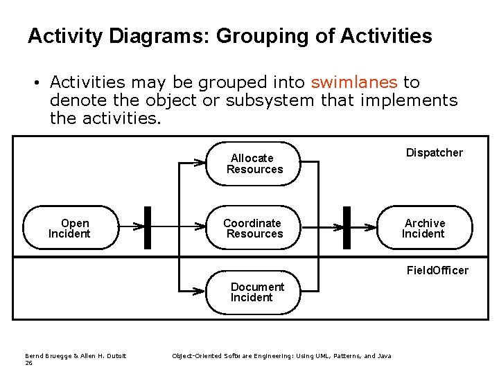 Activity Diagrams: Grouping of Activities • Activities may be grouped into swimlanes to denote