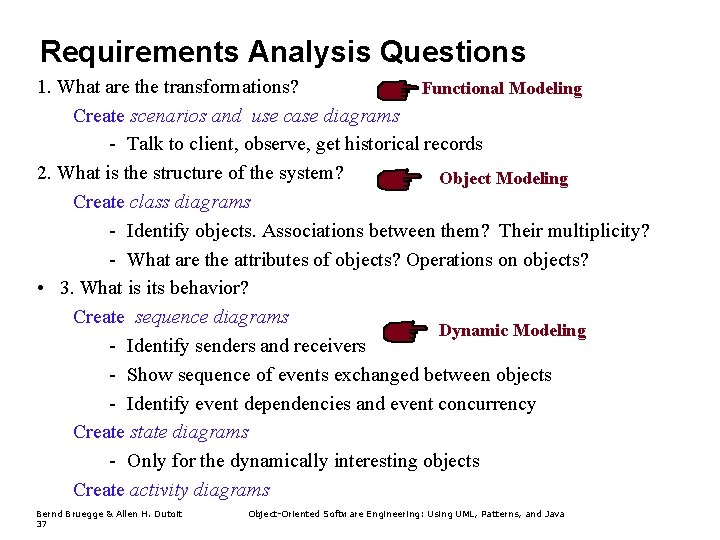 Requirements Analysis Questions 1. What are the transformations? Functional Modeling Create scenarios and use