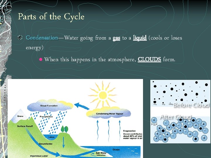 Parts of the Cycle Condensation—Water going from a gas to a liquid (cools or
