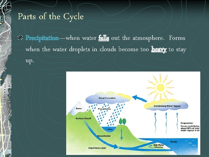 Parts of the Cycle Precipitation—when water falls out the atmosphere. Forms when the water