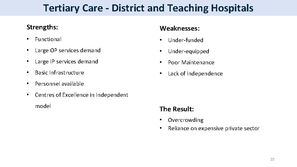 Tertiary Care - District and Teaching Hospitals Strengths: Weaknesses: • Functional • Under-funded •