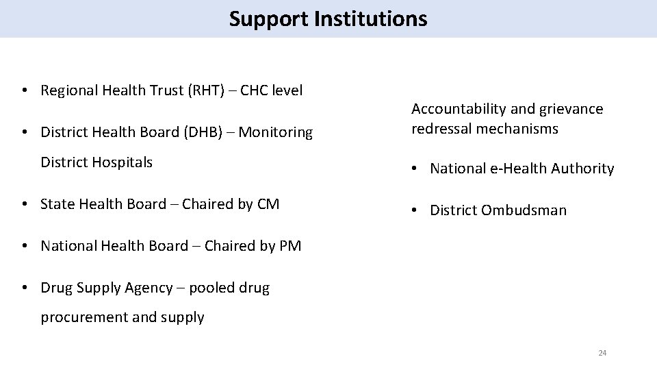 Support Institutions • Regional Health Trust (RHT) – CHC level • District Health Board