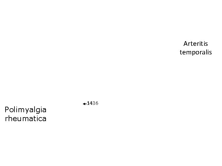 Arteritis temporalis Polimyalgia rheumatica 1436 