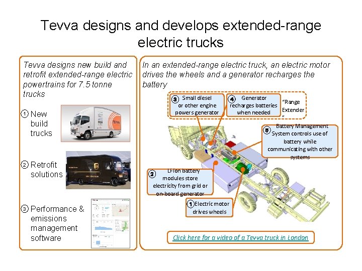 Tevva designs and develops extended-range electric trucks Tevva designs new build and retrofit extended-range