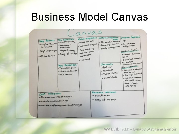Business Model Canvas WALK & TALK – Lyngby Stavgangscenter 