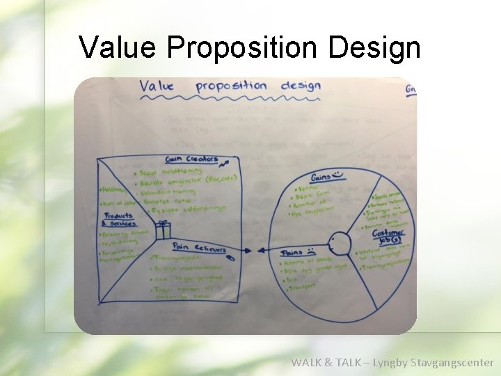 Value Proposition Design WALK & TALK – Lyngby Stavgangscenter 