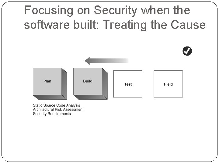 Focusing on Security when the software built: Treating the Cause 