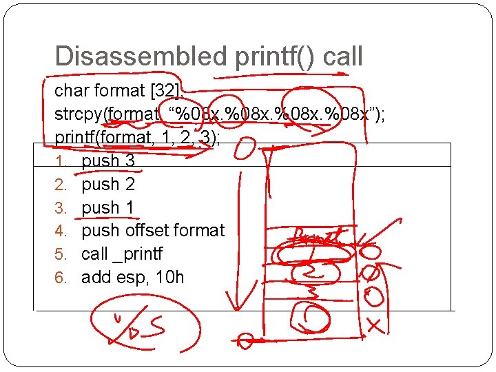 Disassembled printf() call char format [32]; strcpy(format, “%08 x. %08 x”); printf(format, 1, 2,