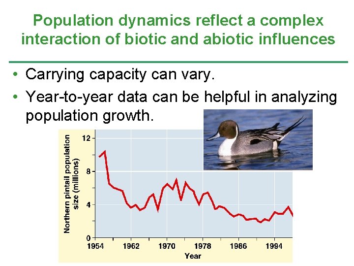 Population dynamics reflect a complex interaction of biotic and abiotic influences • Carrying capacity