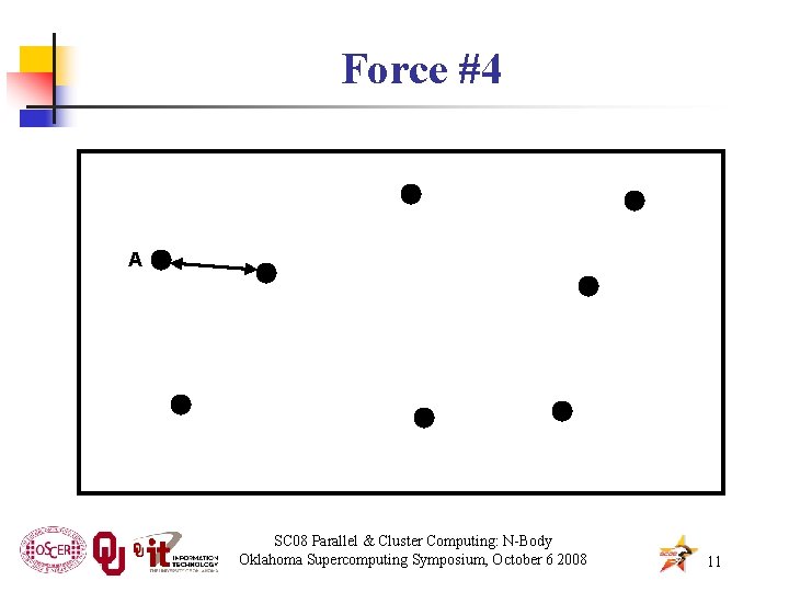 Force #4 A SC 08 Parallel & Cluster Computing: N-Body Oklahoma Supercomputing Symposium, October