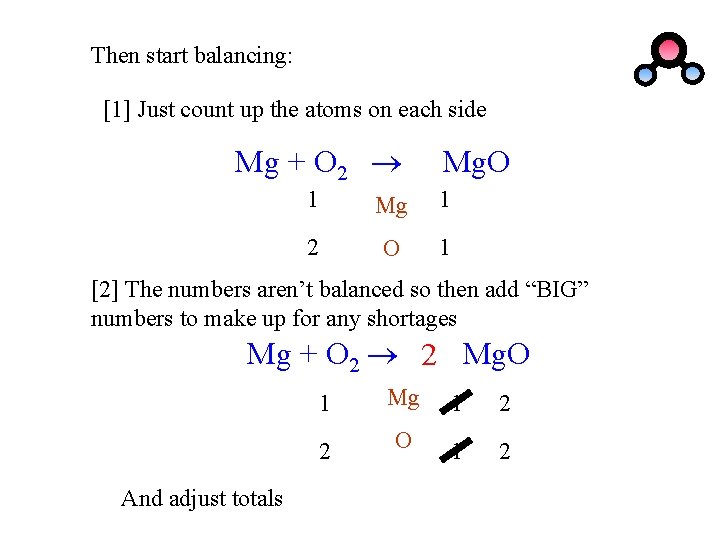 Then start balancing: [1] Just count up the atoms on each side Mg +