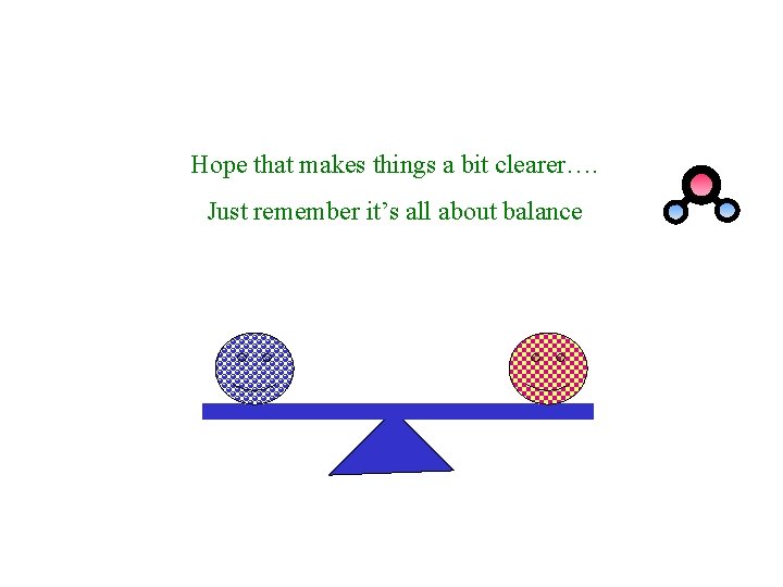 Hope that makes things a bit clearer…. Just remember it’s all about balance 