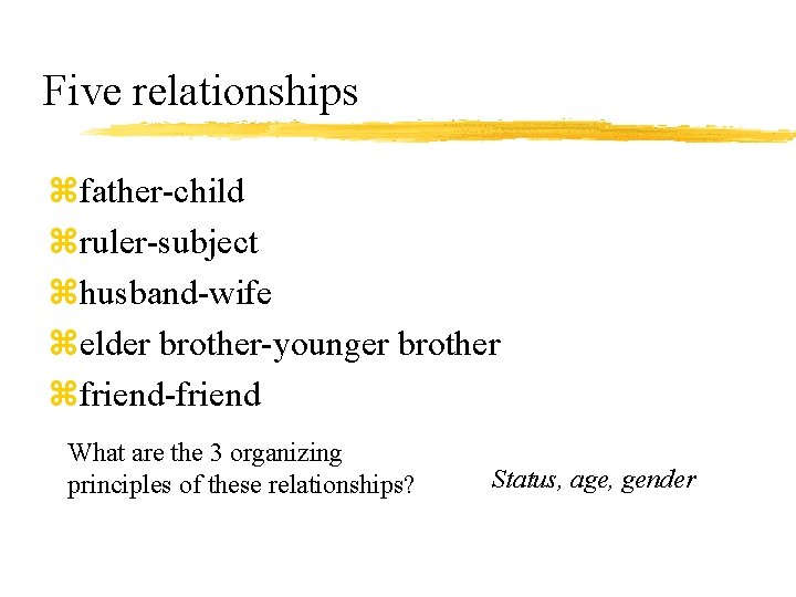Five relationships zfather-child zruler-subject zhusband-wife zelder brother-younger brother zfriend-friend What are the 3 organizing