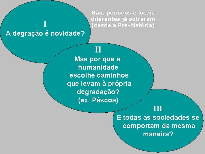 Não, períodos e locais diferentes já sofreram (desde a Pré-história) I A degração é