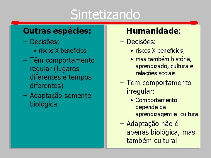 Sintetizando Outras espécies: – Decisões: • riscos X benefícios – Têm comportamento regular (lugares