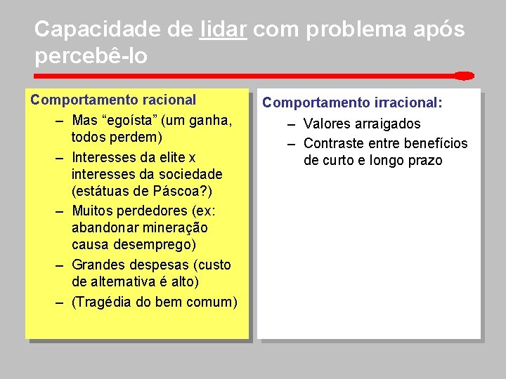 Capacidade de lidar com problema após percebê-lo Comportamento racional – Mas “egoísta” (um ganha,