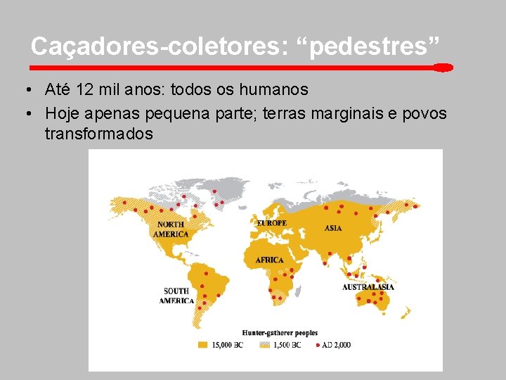 Caçadores-coletores: “pedestres” • Até 12 mil anos: todos os humanos • Hoje apenas pequena