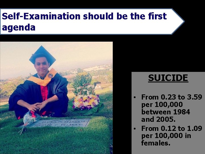 Self-Examination should be the first agenda SUICIDE • From 0. 23 to 3. 59
