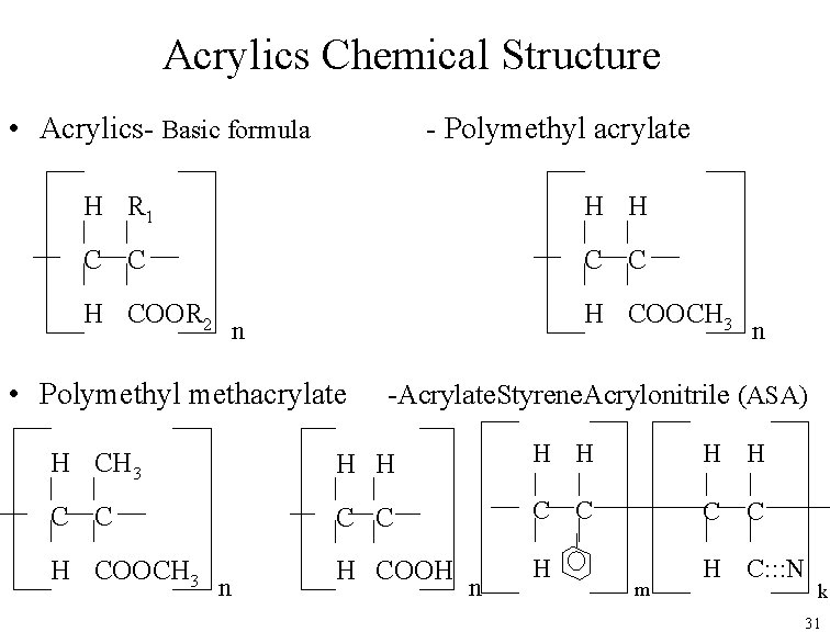 Acrylics Chemical Structure • Acrylics- Basic formula - Polymethyl acrylate H R 1 H