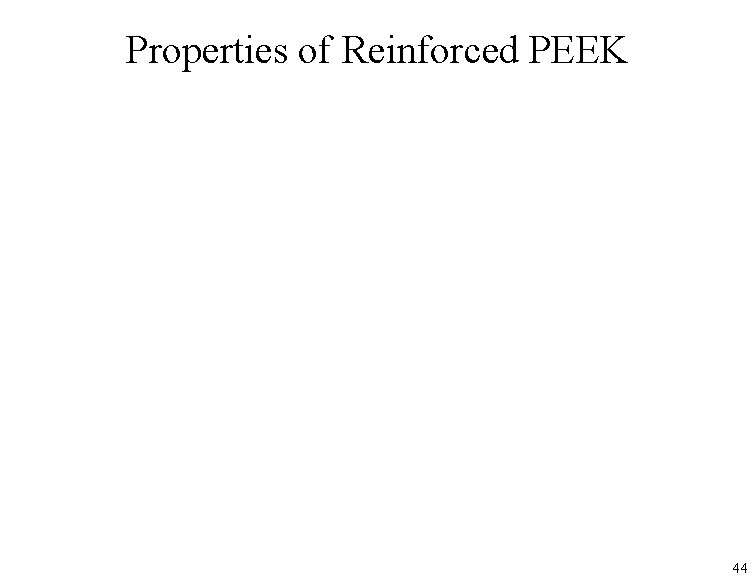 Properties of Reinforced PEEK 44 