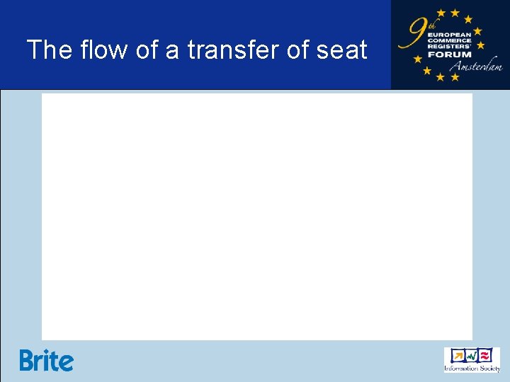 The flow of a transfer of seat 