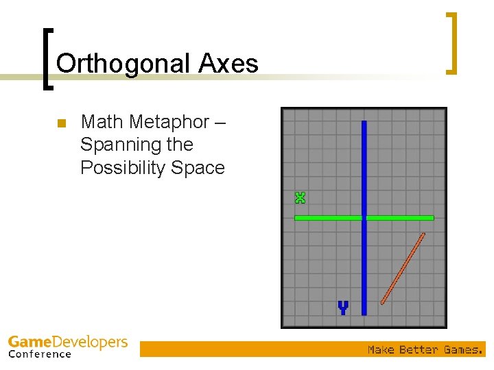 Orthogonal Axes n Math Metaphor – Spanning the Possibility Space Orthogonal Axes n Math Metaphor – Spanning the Possibility Space