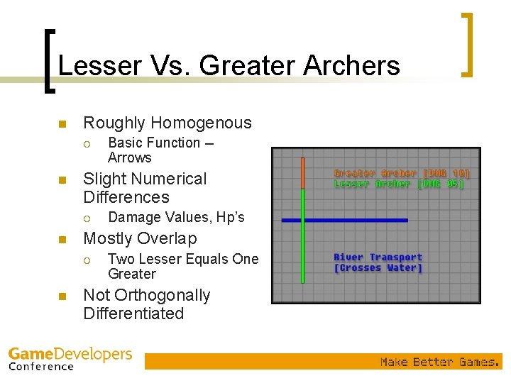Lesser Vs. Greater Archers n Roughly Homogenous ¡ n Slight Numerical Differences ¡ n Lesser Vs. Greater Archers n Roughly Homogenous ¡ n Slight Numerical Differences ¡ n