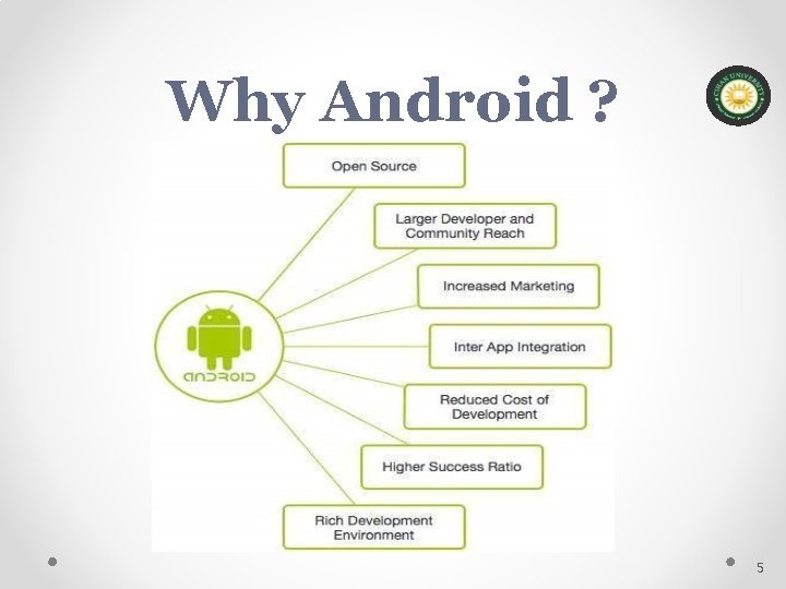 Why Android ? 5 