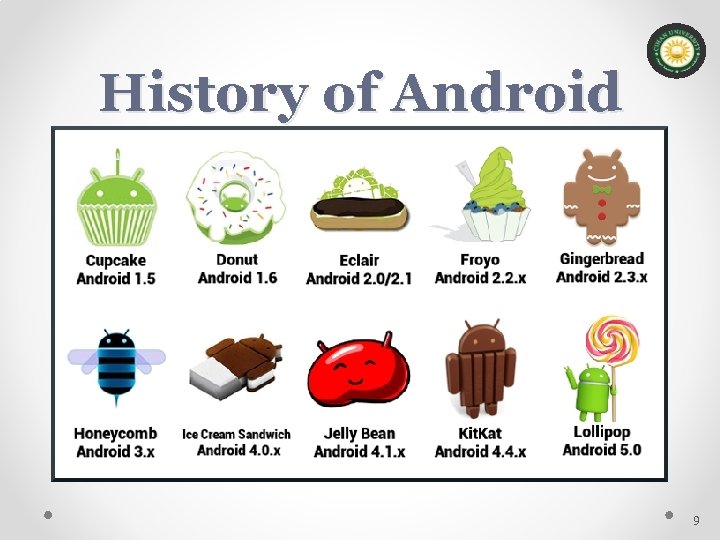 History of Android 9 
