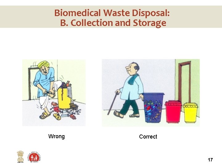 Biomedical Waste Disposal: B. Collection and Storage Wrong Correct 17 