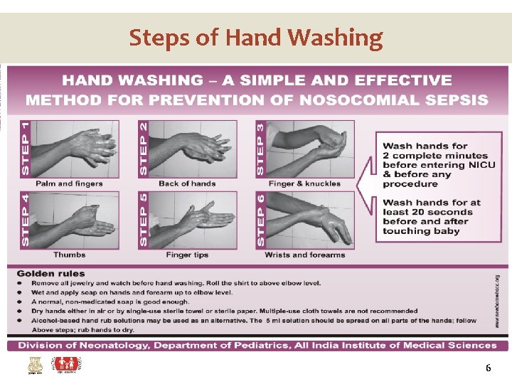 Steps of Hand Washing 6 