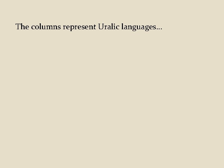 The columns represent Uralic languages… 