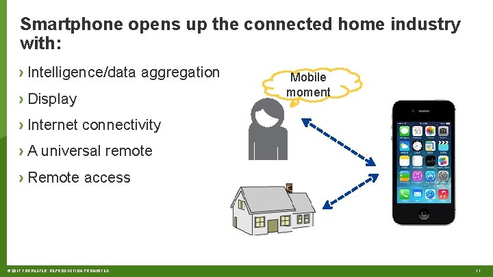 Smartphone opens up the connected home industry with: › Intelligence/data aggregation › Display Mobile