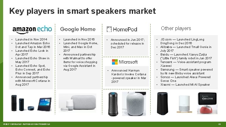 Key players in smart speakers market Other players • Launched in Nov 2014 •