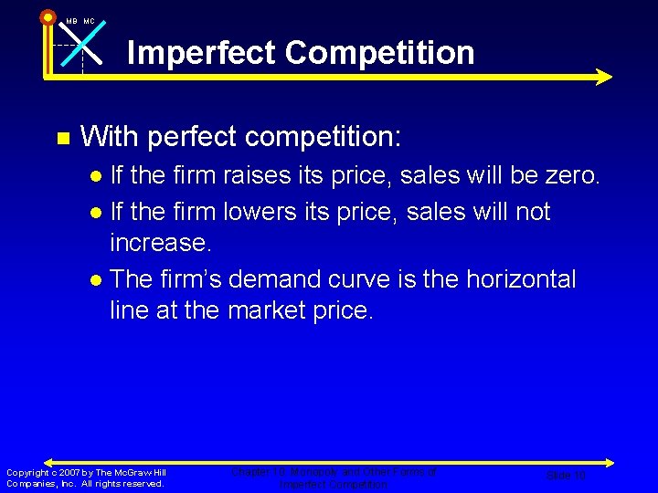 MB MC Imperfect Competition n With perfect competition: If the firm raises its price,