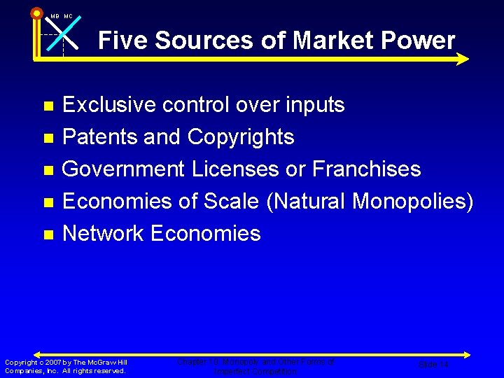 MB MC Five Sources of Market Power n n n Exclusive control over inputs