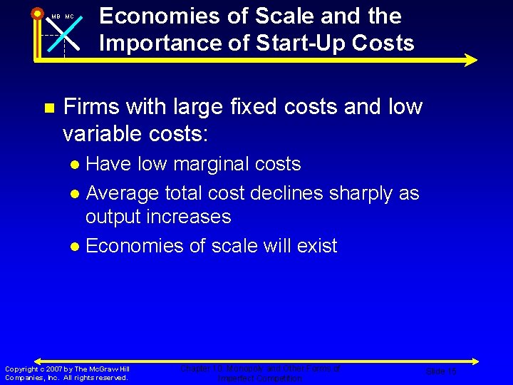 MB MC n Economies of Scale and the Importance of Start-Up Costs Firms with