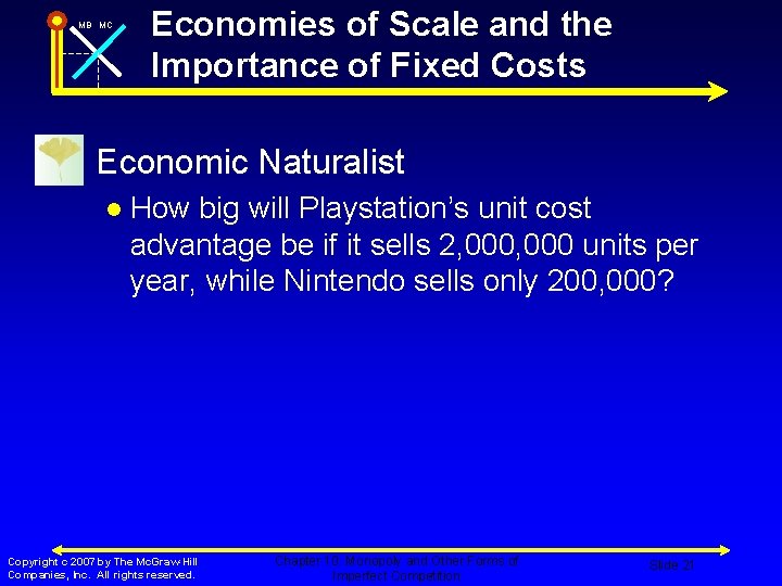 MB MC n Economies of Scale and the Importance of Fixed Costs Economic Naturalist