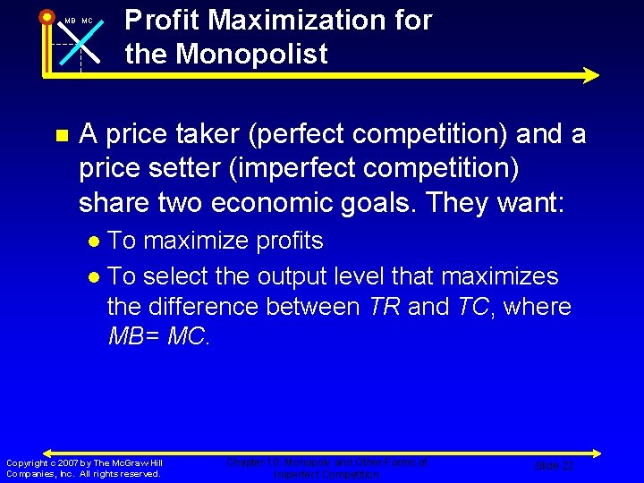 MB MC n Profit Maximization for the Monopolist A price taker (perfect competition) and