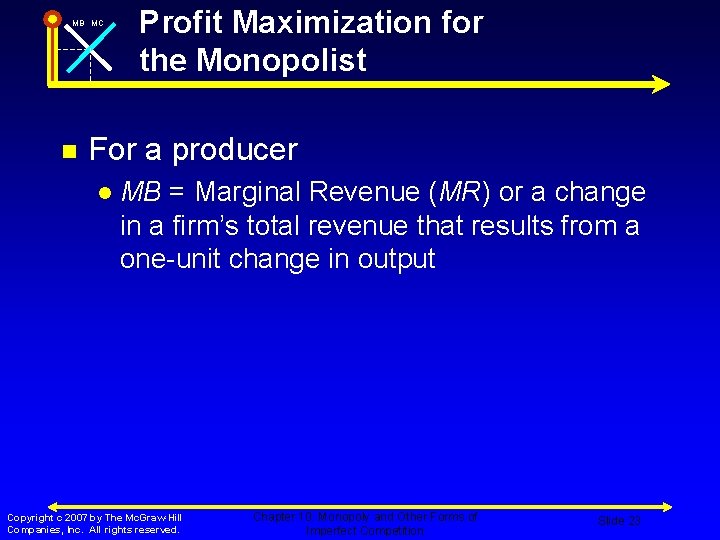 MB MC n Profit Maximization for the Monopolist For a producer l MB =