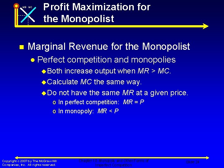 MB MC n Profit Maximization for the Monopolist Marginal Revenue for the Monopolist l