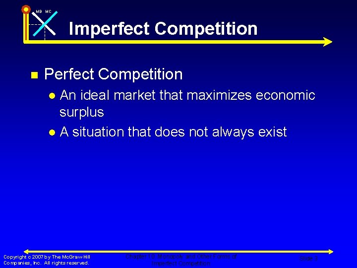 MB MC Imperfect Competition n Perfect Competition An ideal market that maximizes economic surplus