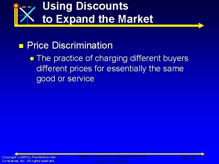 MB MC n Using Discounts to Expand the Market Price Discrimination l The practice