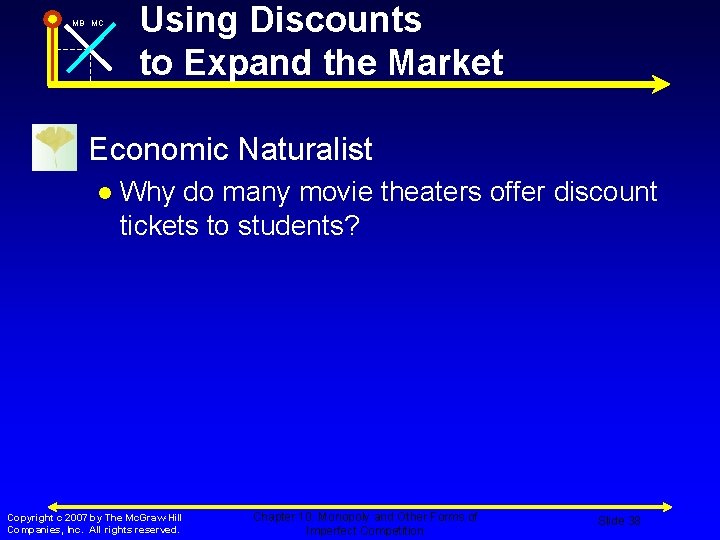 MB MC n Using Discounts to Expand the Market Economic Naturalist l Why do