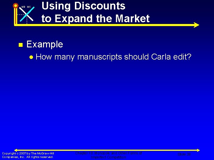 MB MC n Using Discounts to Expand the Market Example l How many manuscripts