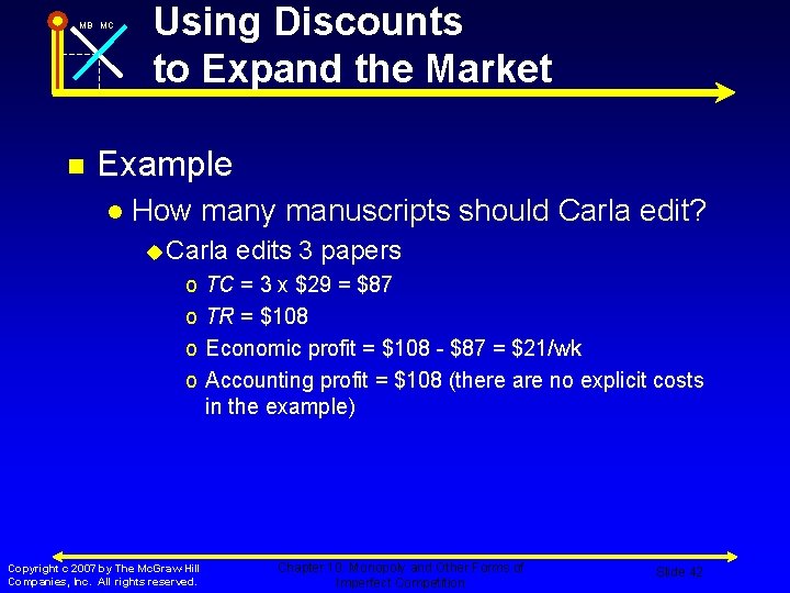 MB MC n Using Discounts to Expand the Market Example l How many manuscripts