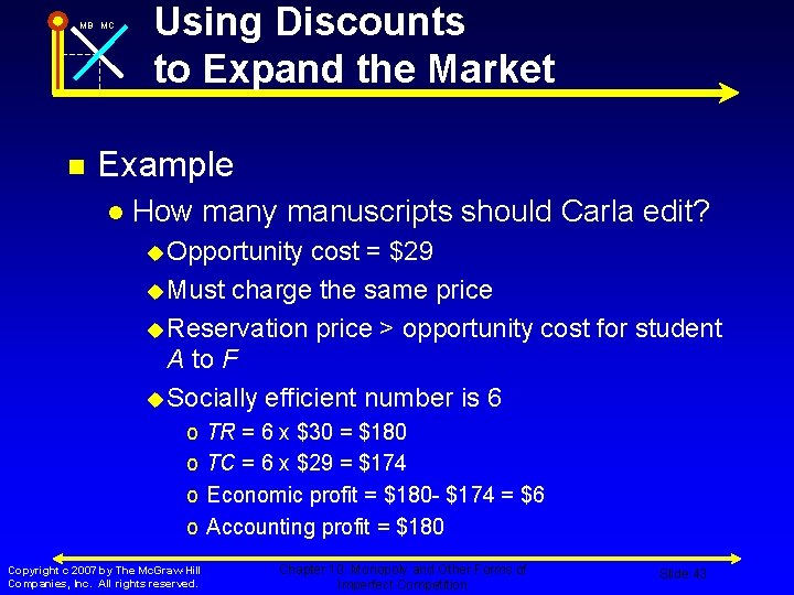 MB MC n Using Discounts to Expand the Market Example l How many manuscripts